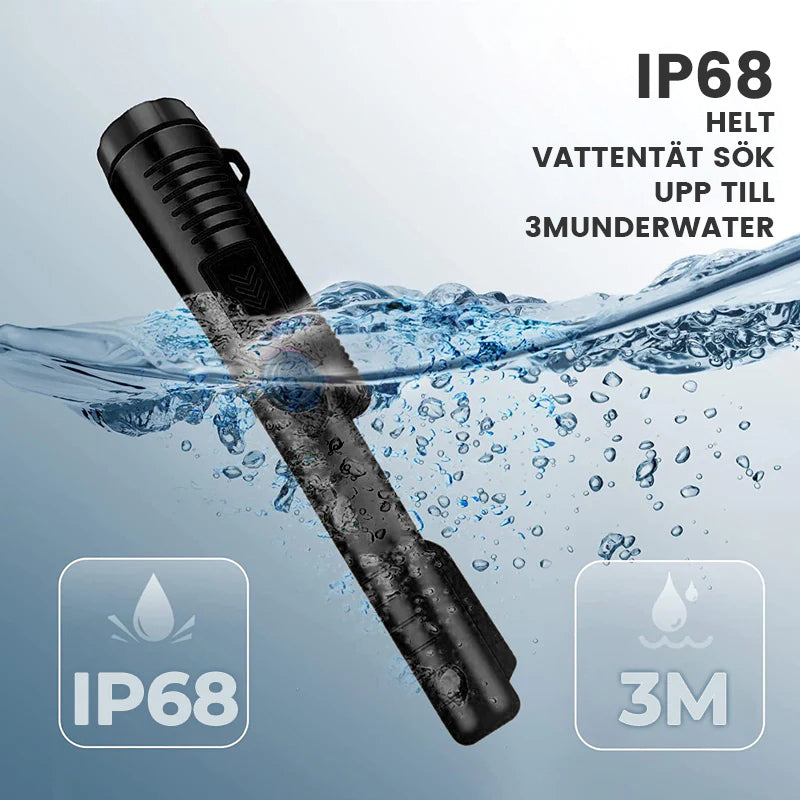 Waterproof Metal Detector – Lightweight Design, Push-Button Controls