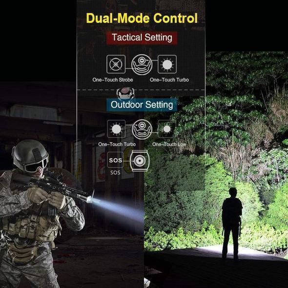 High-Performance Waterproof LED Flashlight — 30000-5000 Lumens