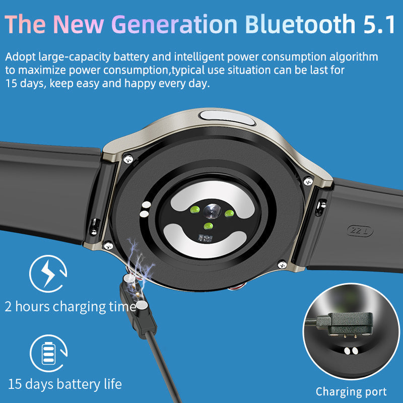CFDA Smartwatch — ECG, Blood Oxygen and Heart Rate Health Monitor