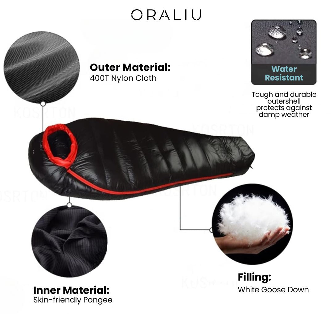Sac de dormit izolat cu puf, certificat pentru -20°C — înveliș din nailon ripstop 400T, construcție tehnică