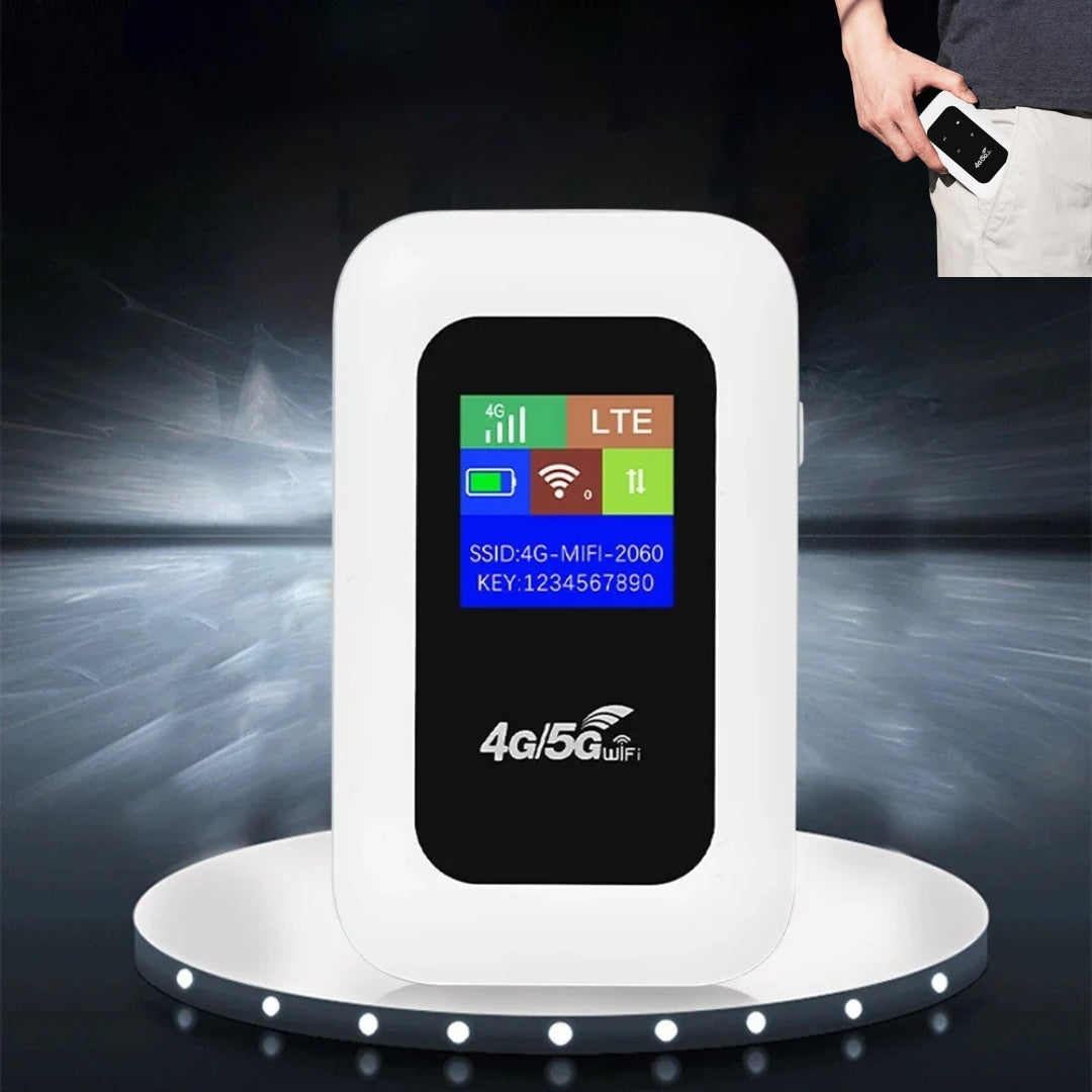 Portable 5G WiFi Router Dongle — Global Hotspot, Secure Connection