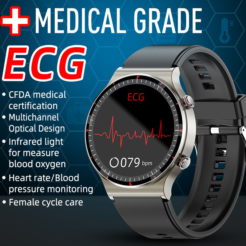 CFDA Smartwatch — ECG, Blood Oxygen and Heart Rate Health Monitor