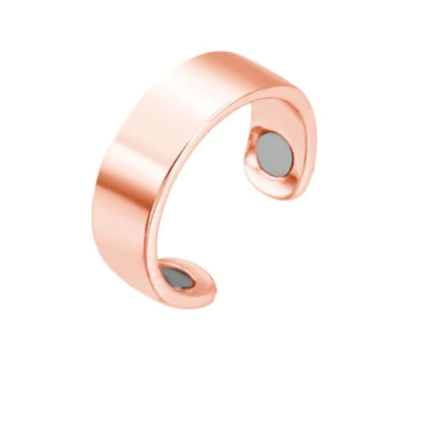 Magnetic Therapy Finger Ring