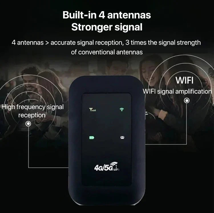 Kompakt 5G WiFi-ruter – rask mobil hotspot-enhet