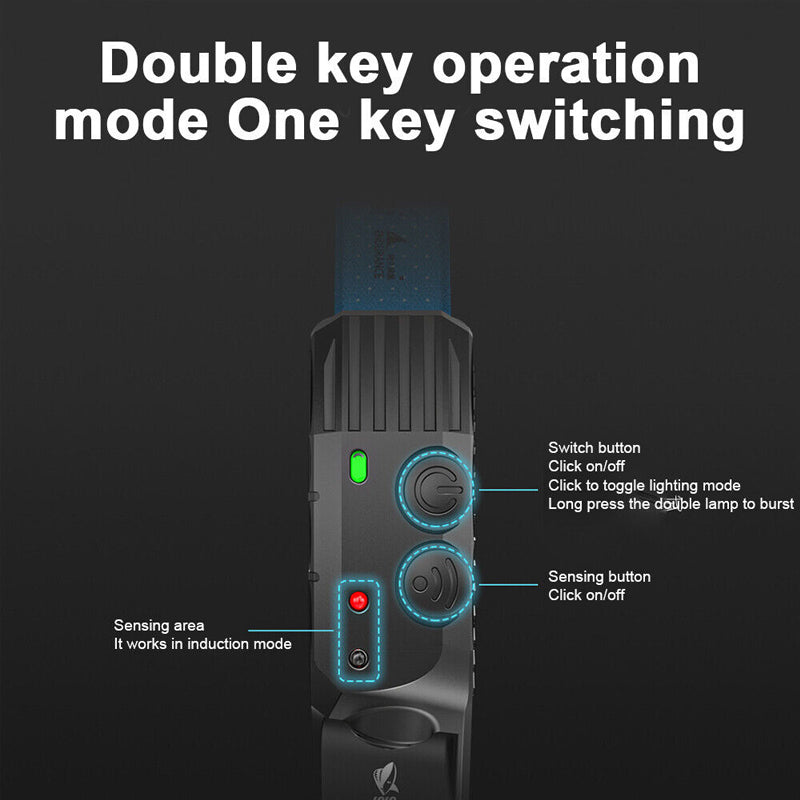 USB-ladattava LED-otsalamppu - tehokas leveä valokeila ja kohdevalo