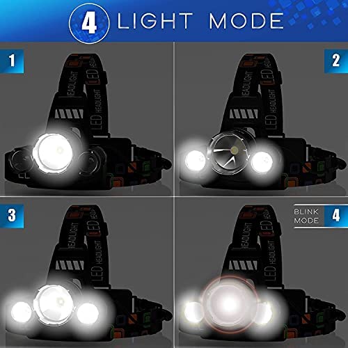 Hqdz-Td 20000 lumenin CREE LED -ladattava otsalamppu - vedenpitävä, säädettävä valokeila