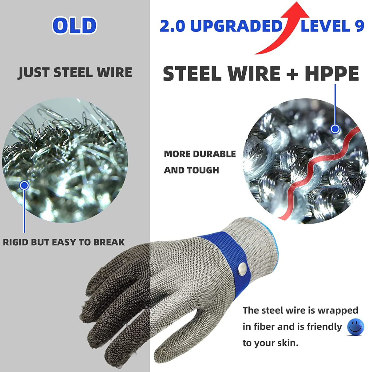 Safehands Metal Glove — Stainless Steel Mesh, 1+1 Free Set