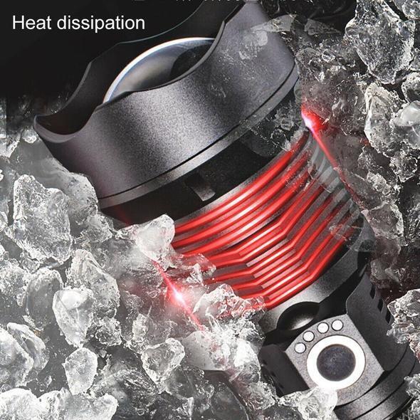 High-Performance Waterproof LED Flashlight — 30000-5000 Lumens