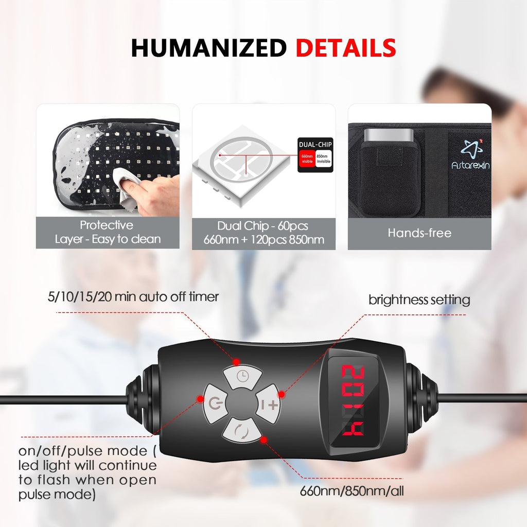 Infrared Red Light Therapy Belt Pad — 60 LEDs, Compact Medical-Grade Wrap