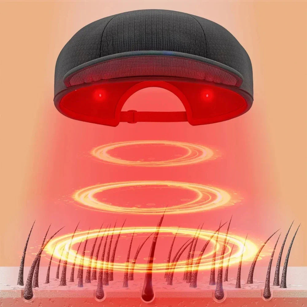 LumaDerm Hut zur Haarwuchsförderung mit roter und blauer Lichttherapie