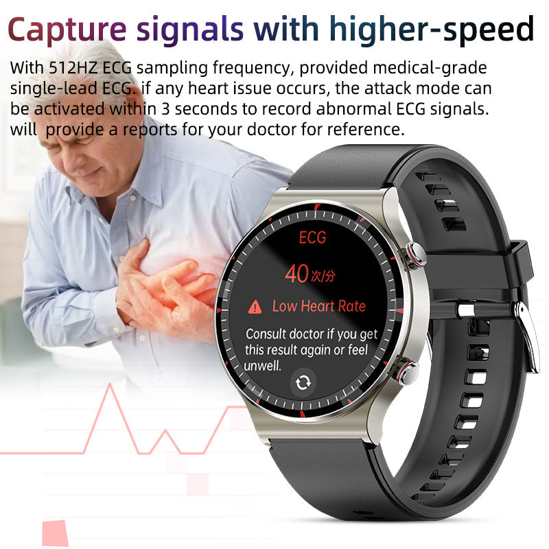 CFDA Smartwatch — ECG, Blood Oxygen and Heart Rate Health Monitor