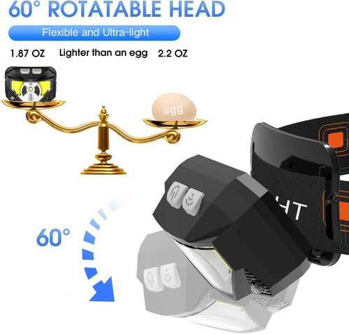 2-Pack Ultra-Bright LED Headlamps — Rechargeable, Waterproof, Motion Sensor
