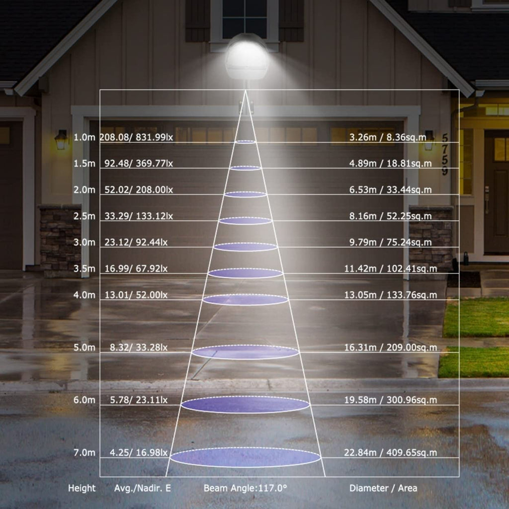 Lămpi LED de exterior Kocaso — 144 de LED-uri, senzor fotoelectric, impermeabile IP65