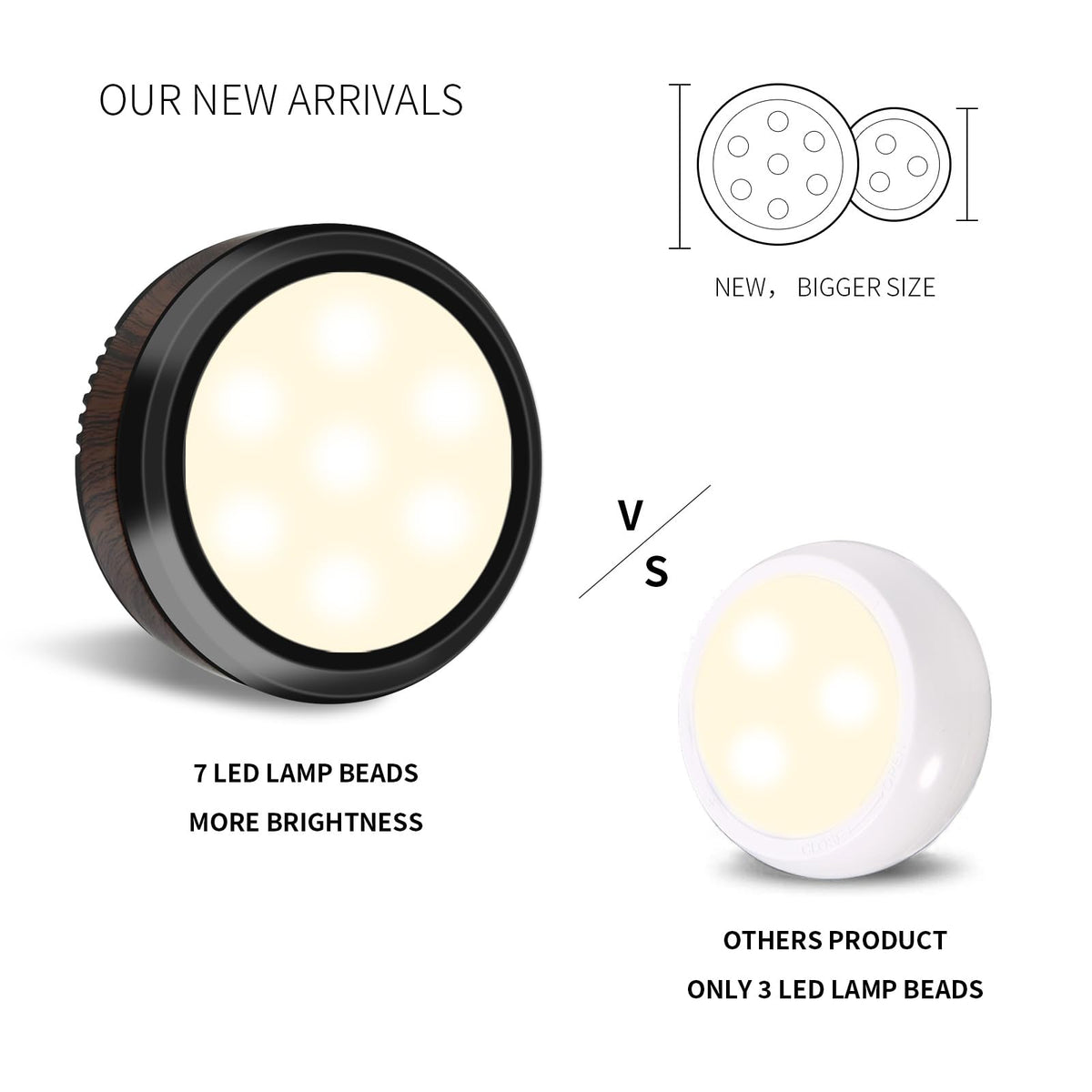Set de 6 lămpi LED tip disc Leastyle, cu telecomandă, funcție de reglare a intensității, alimentate cu baterii, lumină albă naturală