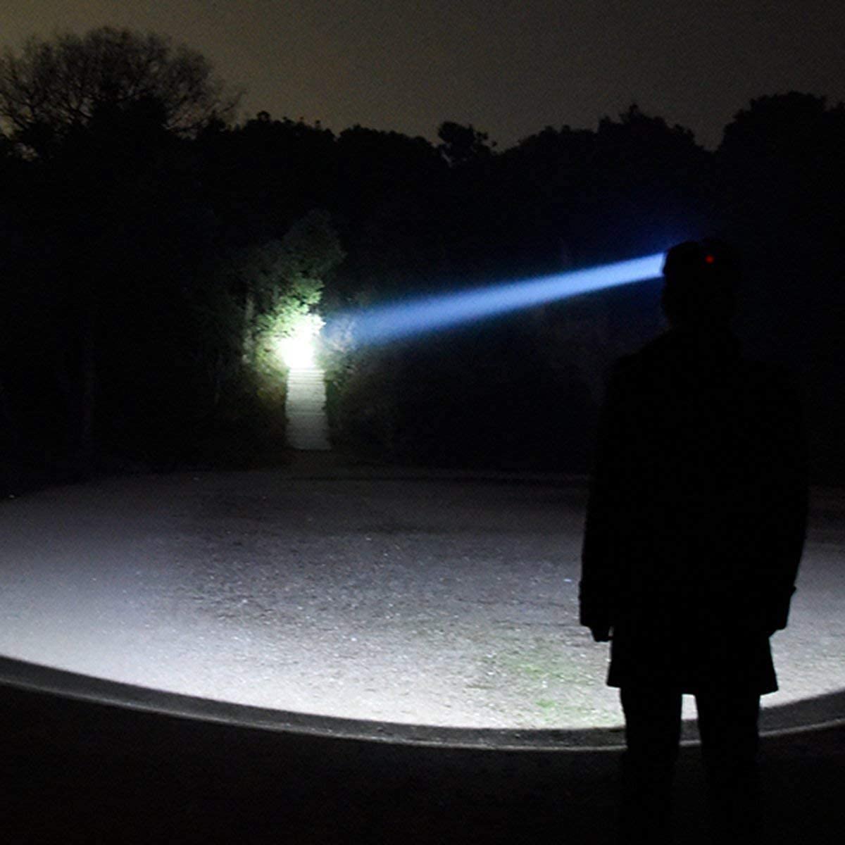 Hqdz-Td 20000 lumenin CREE LED -ladattava otsalamppu - vedenpitävä, säädettävä valokeila