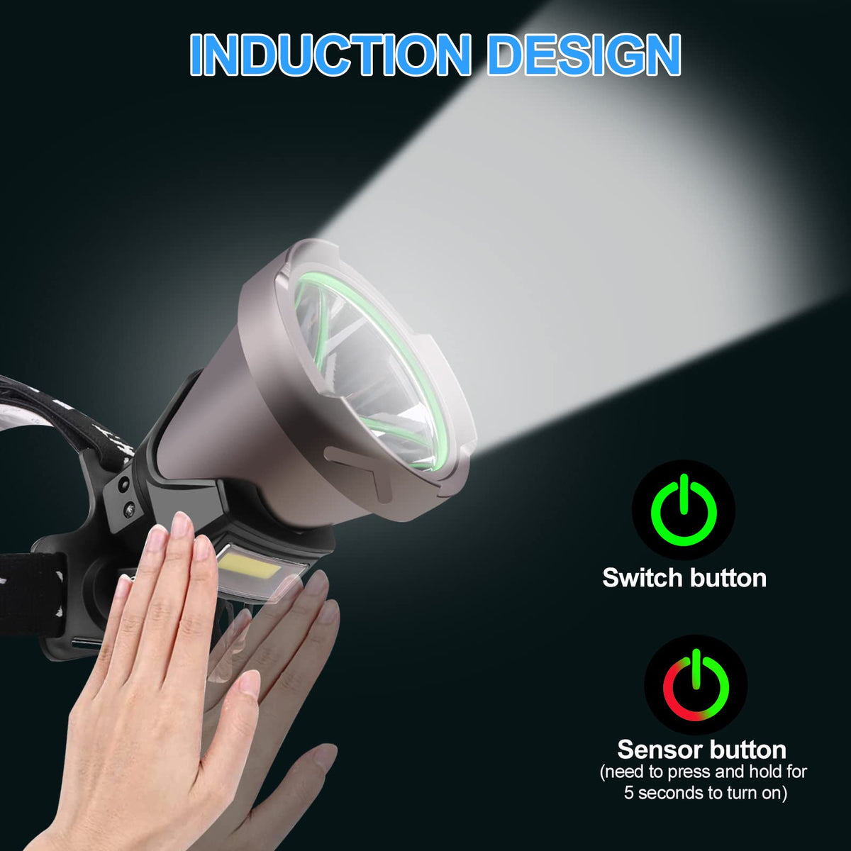 مصباح رأس LED قابل لإعادة الشحن من Aikertec بقوة 100,000 لومن – مقاوم للماء، فائق السطوع