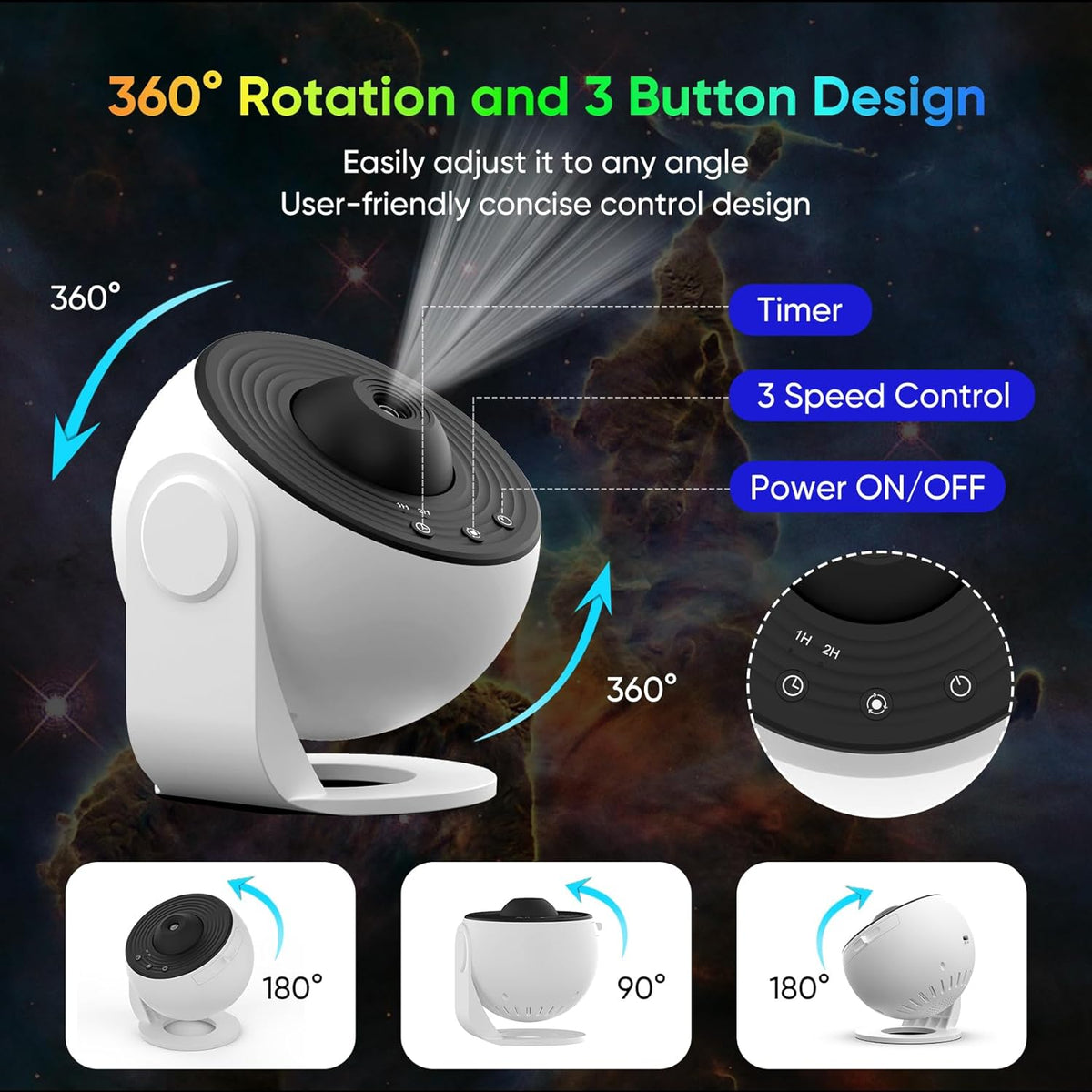 Proiector de planetariu 360° — setări reglabile pentru luminozitate și culoare