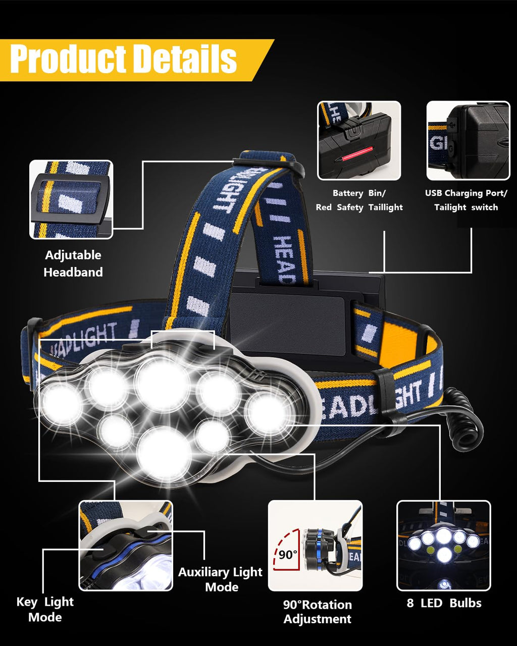 Linterna frontal recargable Ochter — 18000 lúmenes, 8 modos de iluminación, impermeable, carga mediante USB, luces rojas y blancas