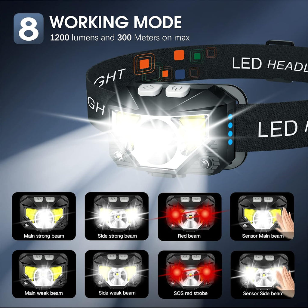 2er-Pack ultraleuchtende LED-Stirnlampen — wiederaufladbar, wasserdicht, mit Bewegungssensor