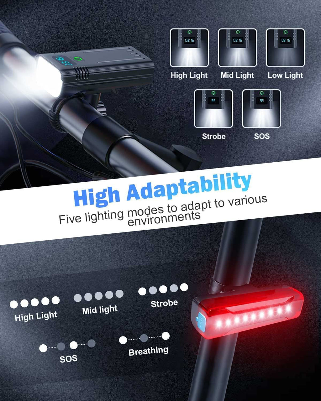 Σετ ποδηλατικού φωτισμού Victoper 8000 Lumens — Επαναφορτιζόμενο μέσω USB, σετ 8 LED εμπρός και πίσω, μαύρο ματ