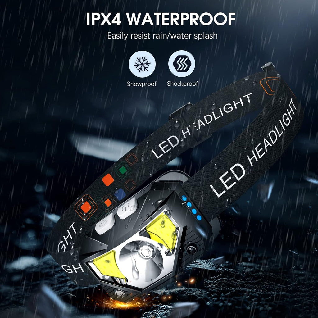 2er-Pack ultraleuchtende LED-Stirnlampen — wiederaufladbar, wasserdicht, mit Bewegungssensor