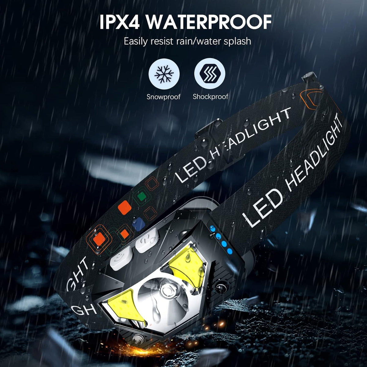 2er-Pack ultraleuchtende LED-Stirnlampen — wiederaufladbar, wasserdicht, mit Bewegungssensor