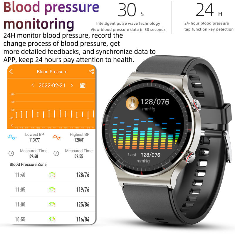 CFDA Smartwatch — ECG, Blood Oxygen and Heart Rate Health Monitor