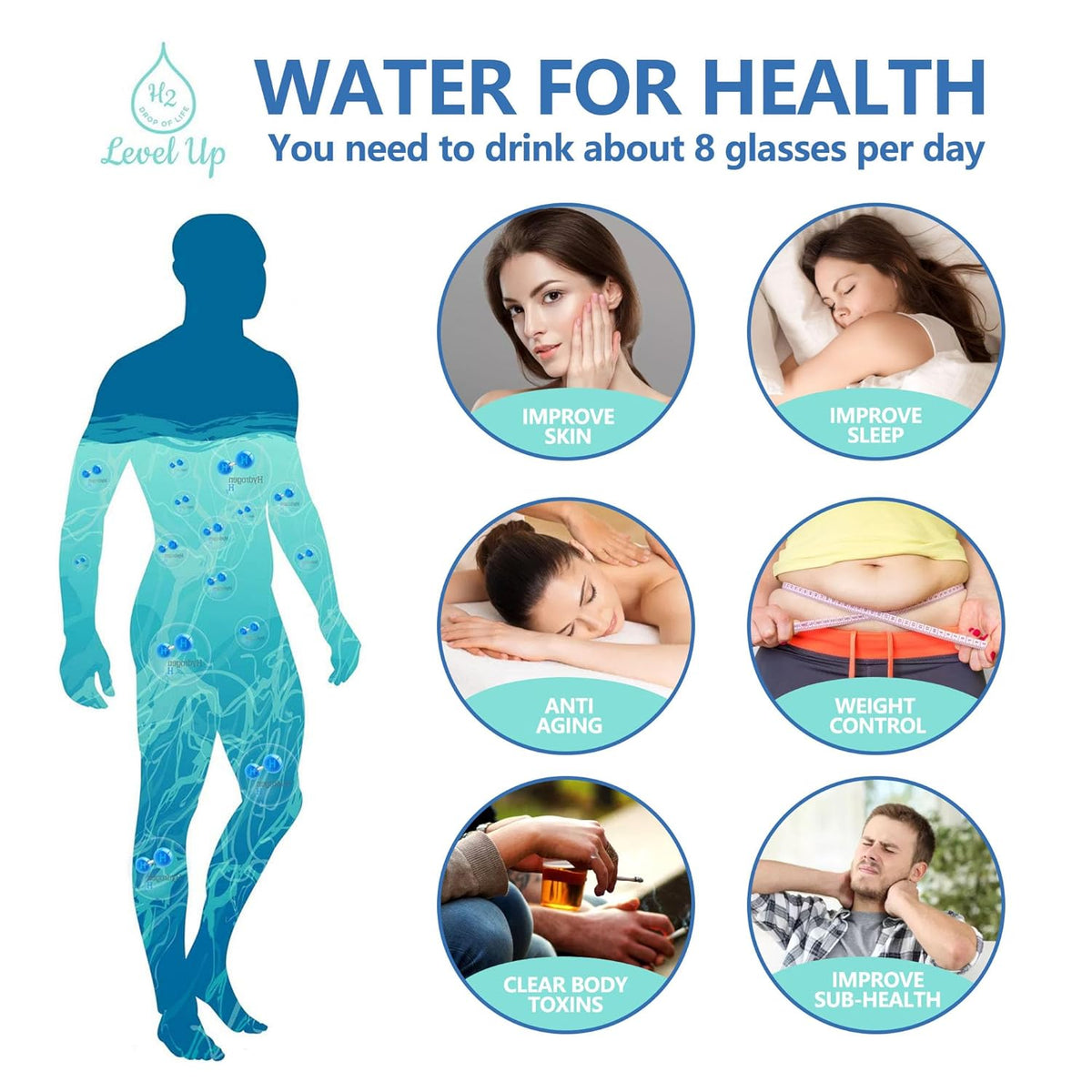 Sticlă de apă HydroPro pentru infuzie cu hidrogen