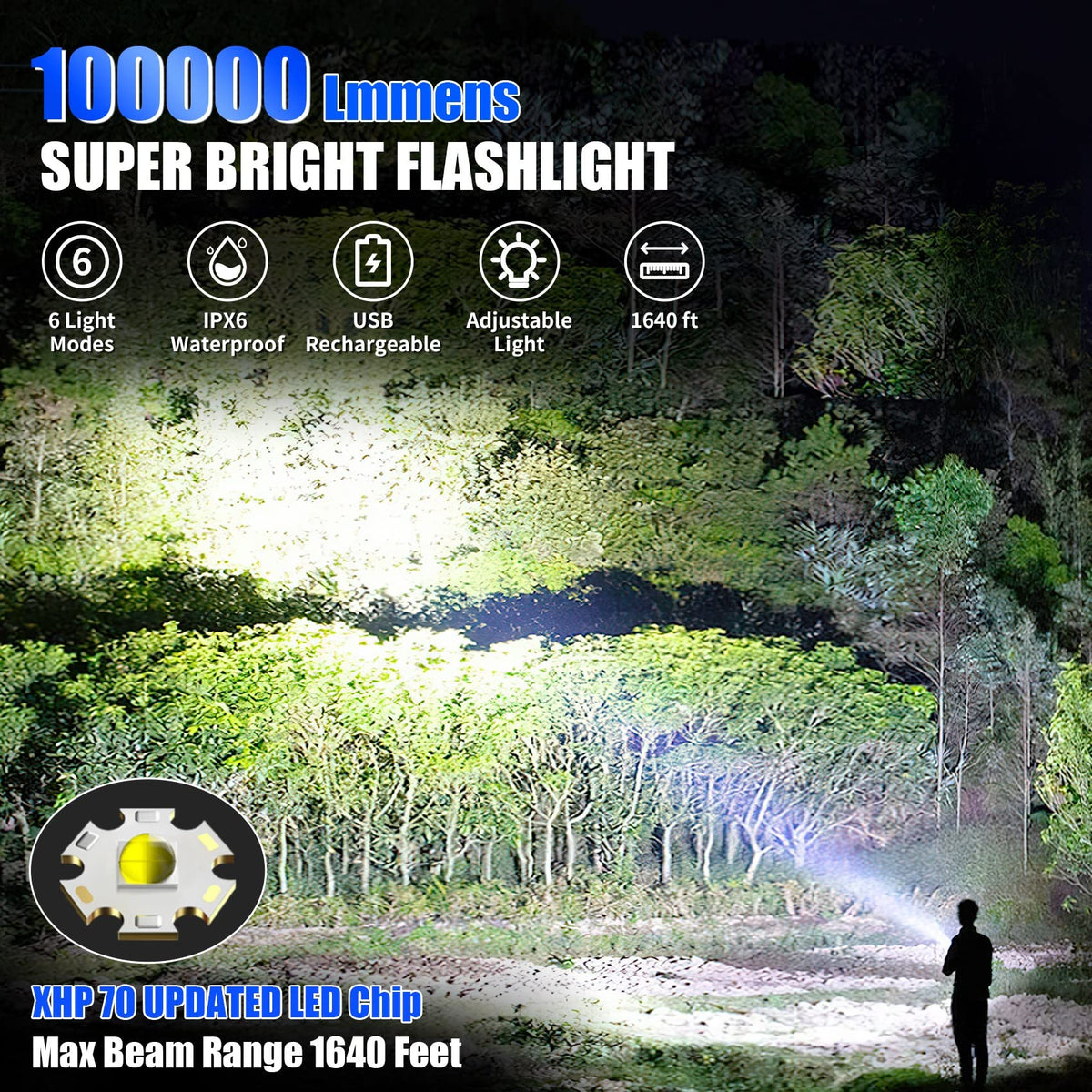 Linterna LED recargable táctica Foleto, paquete de 2 — 100000 lúmenes, 5 modos e impermeable