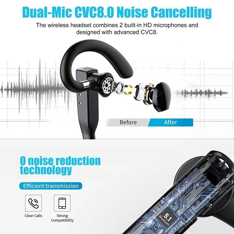 Auricolari Bluetooth 5.1 Trucker
