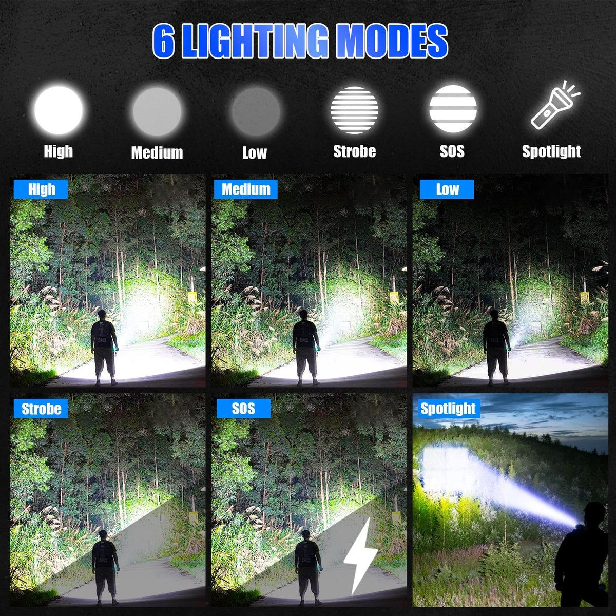 Linterna LED recargable táctica Foleto, paquete de 2 — 100000 lúmenes, 5 modos e impermeable