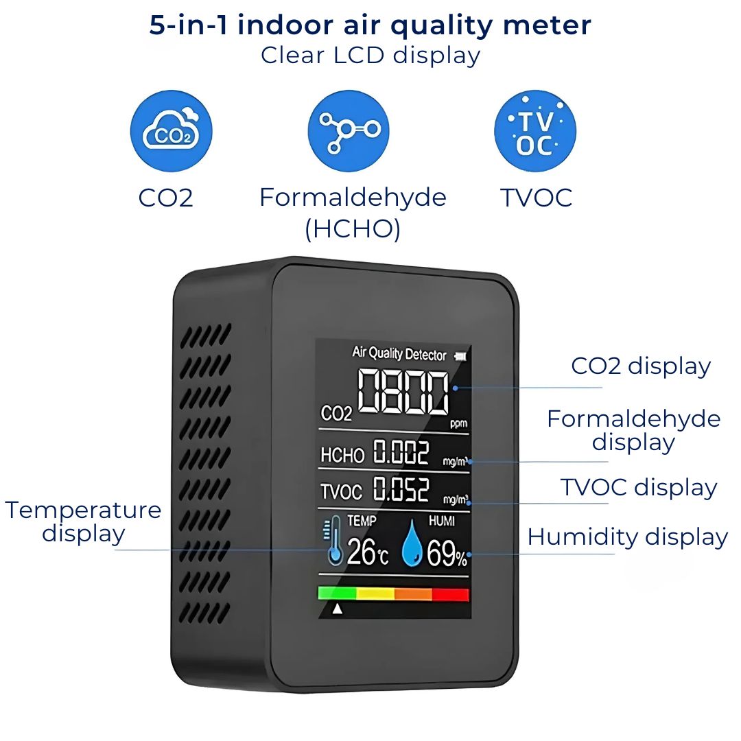 Moniteur de dioxyde de carbone CO2 — Détecteur de qualité de l’air avec enregistrement de la température, de l’humidité, des niveaux de COVT et de HCHO, et alertes en temps réel