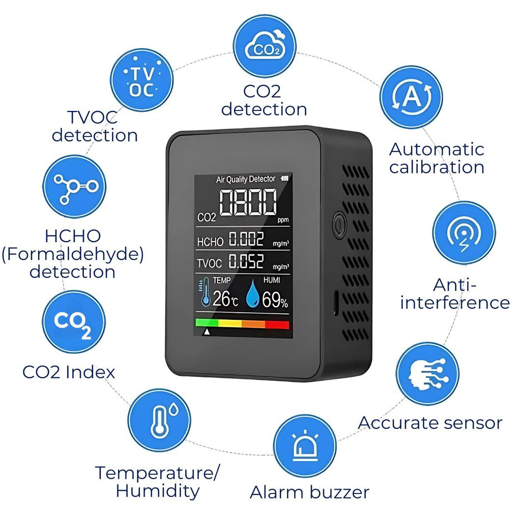 Moniteur de dioxyde de carbone CO2 — Détecteur de qualité de l’air avec enregistrement de la température, de l’humidité, des niveaux de COVT et de HCHO, et alertes en temps réel