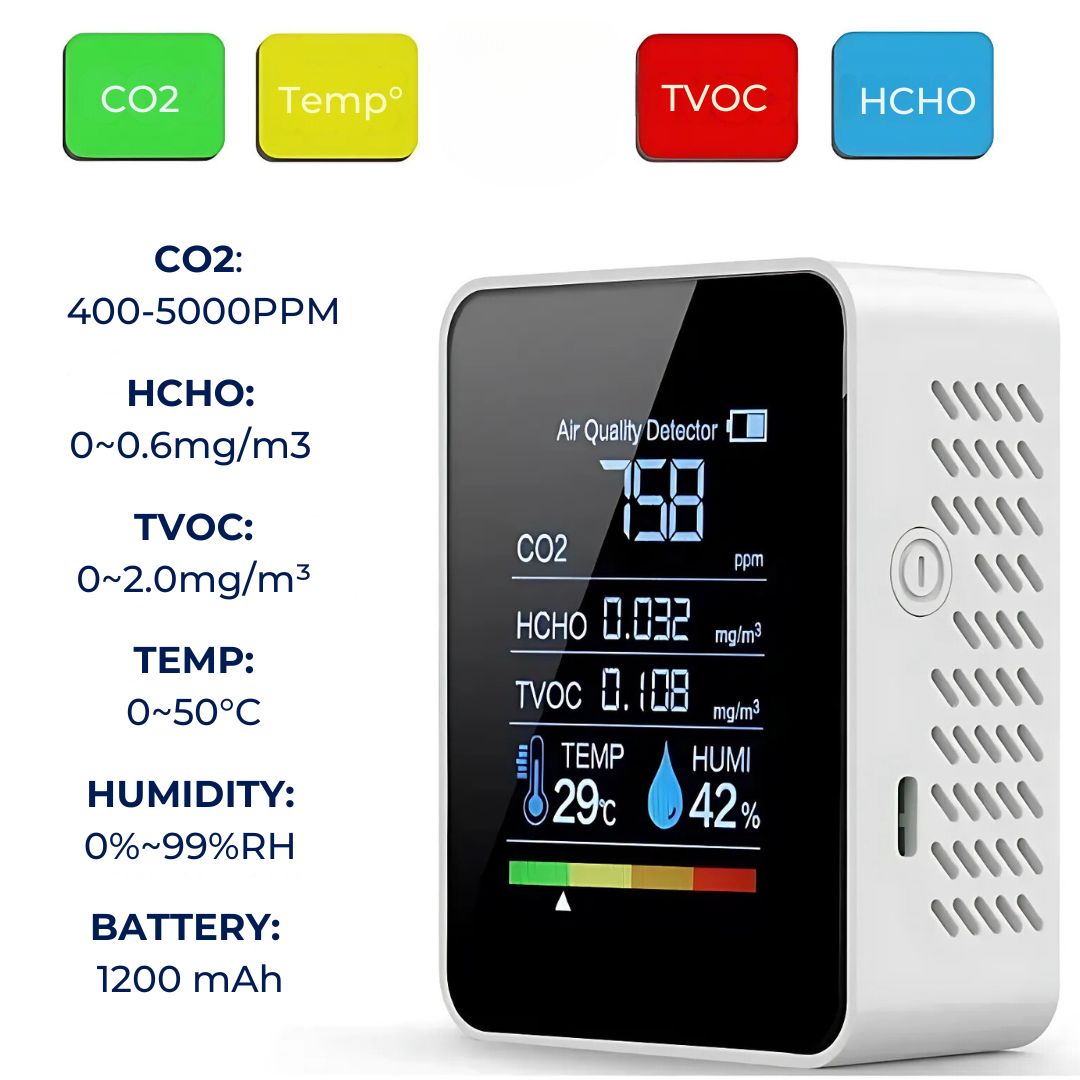 Moniteur de dioxyde de carbone CO2 — Détecteur de qualité de l’air avec enregistrement de la température, de l’humidité, des niveaux de COVT et de HCHO, et alertes en temps réel