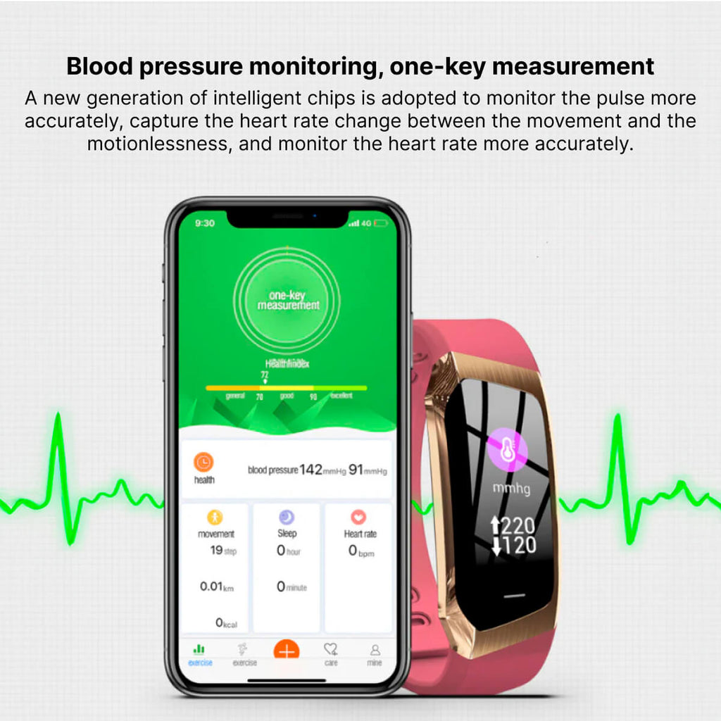 Smartklocka för blodtryck och puls – kontinuerlig övervakning av vitalparametrar