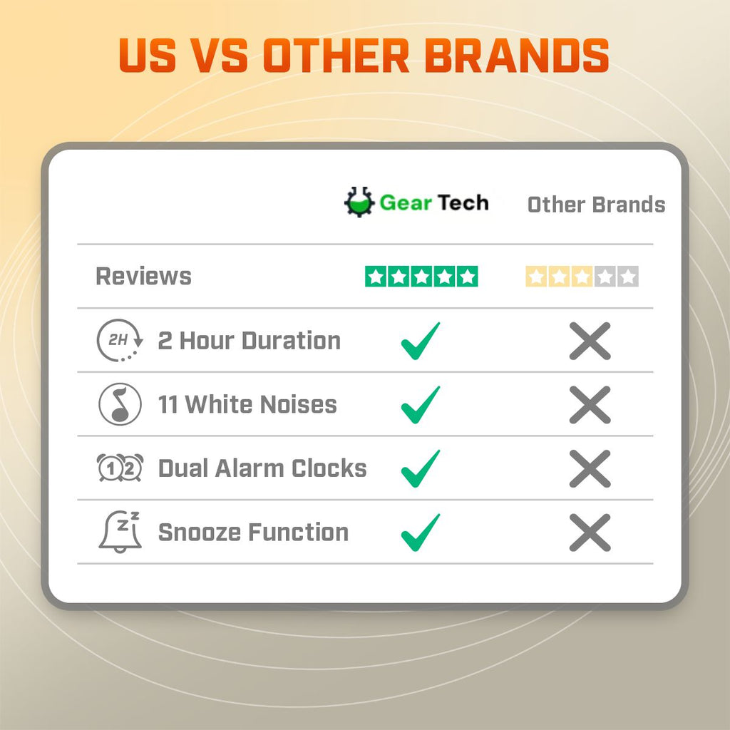 Wake-Up Sun Lamp Alarm Clock — Gradual Sunrise Glow, Customizable Sounds