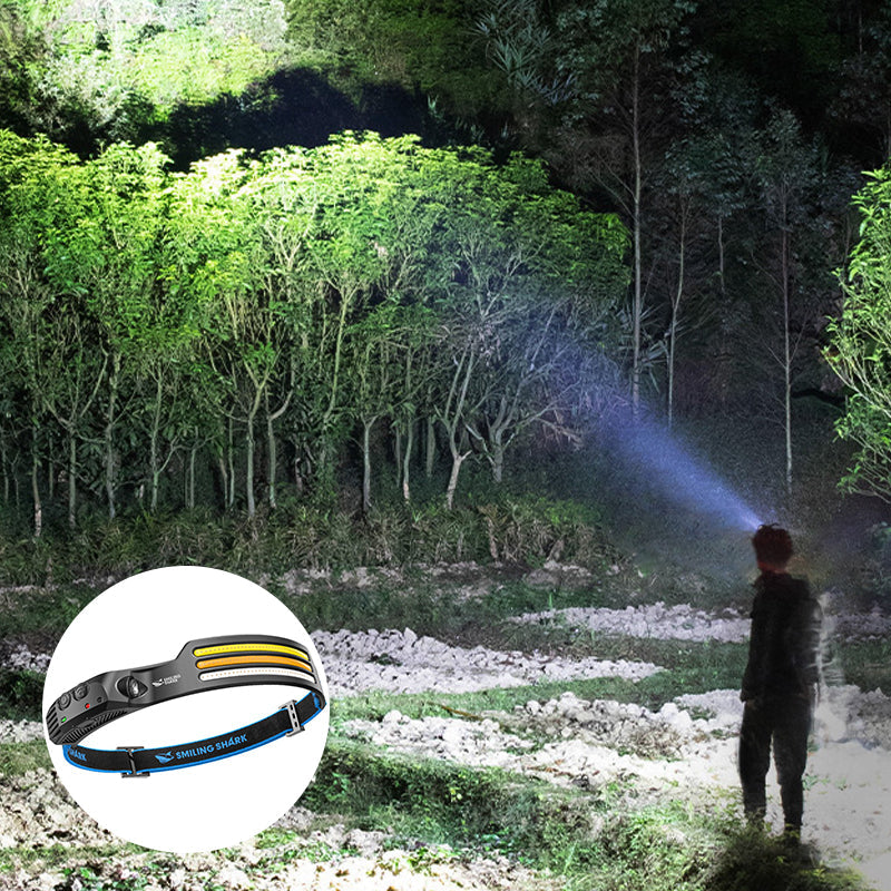 USB-ladattava LED-otsalamppu - tehokas leveä valokeila ja kohdevalo