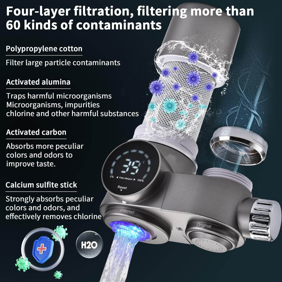 LED Display Faucet Water Filter – Advanced Water Filtration System
