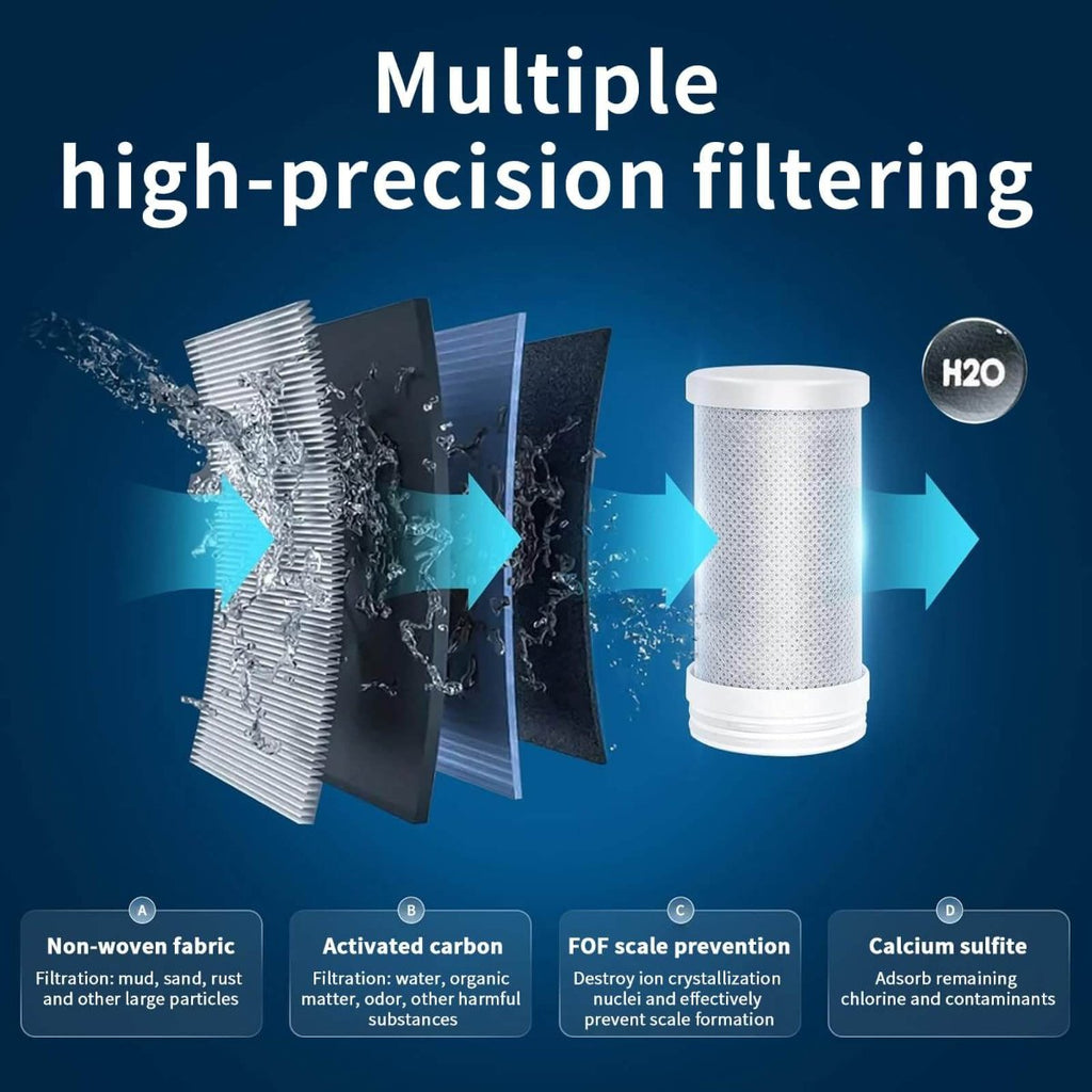 LED Display Faucet Water Filter – Advanced Water Filtration System