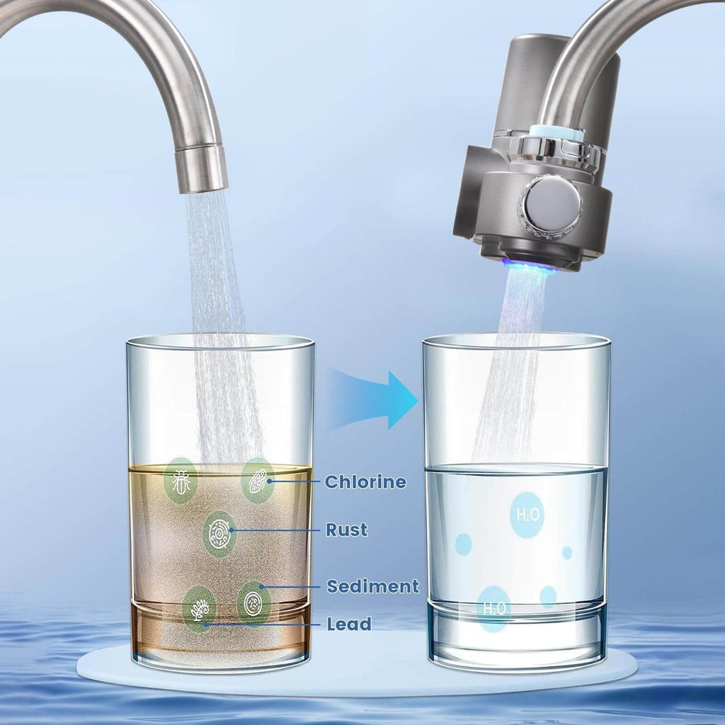 LED Display Faucet Water Filter – Advanced Water Filtration System