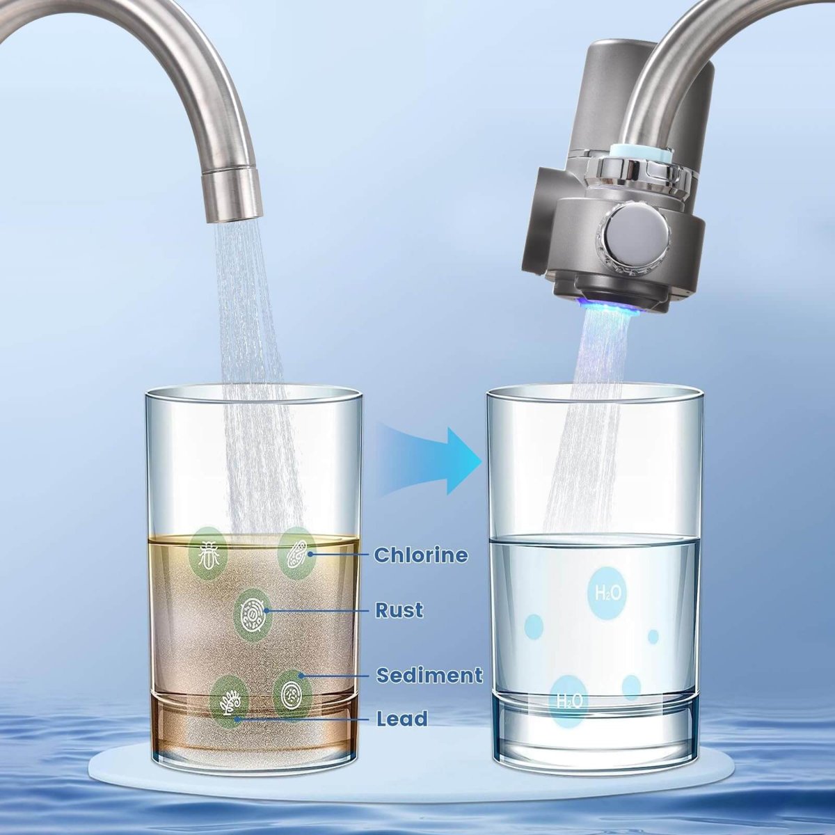 LED Display Faucet Water Filter – Advanced Water Filtration System