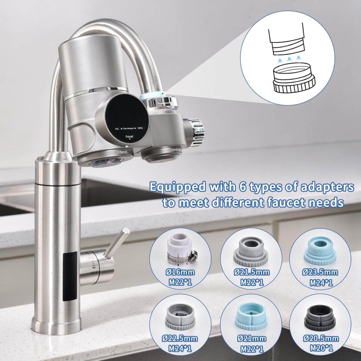 LED Display Faucet Water Filter – Advanced Water Filtration System