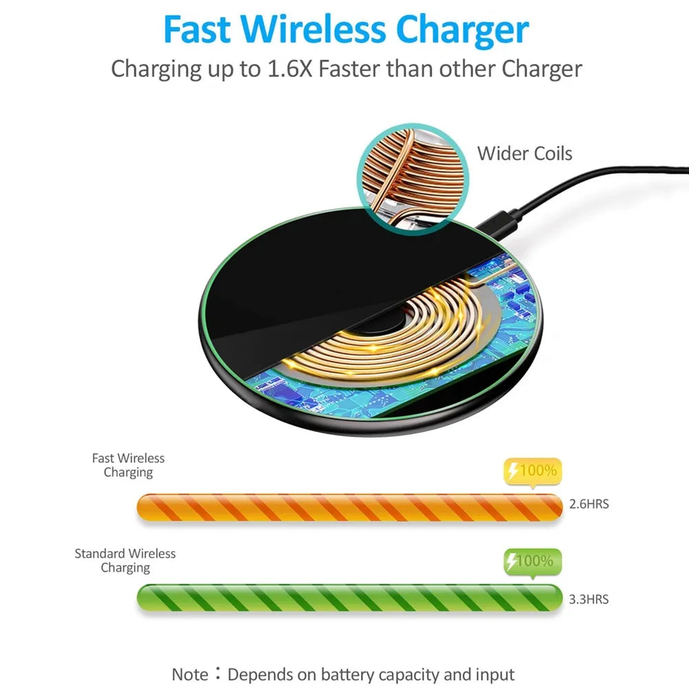 Suport de încărcare wireless rapidă de 30 W — Încărcător MagSafe USB-C premium cu cablu, putere de 15 W și distanță de încărcare <6 mm