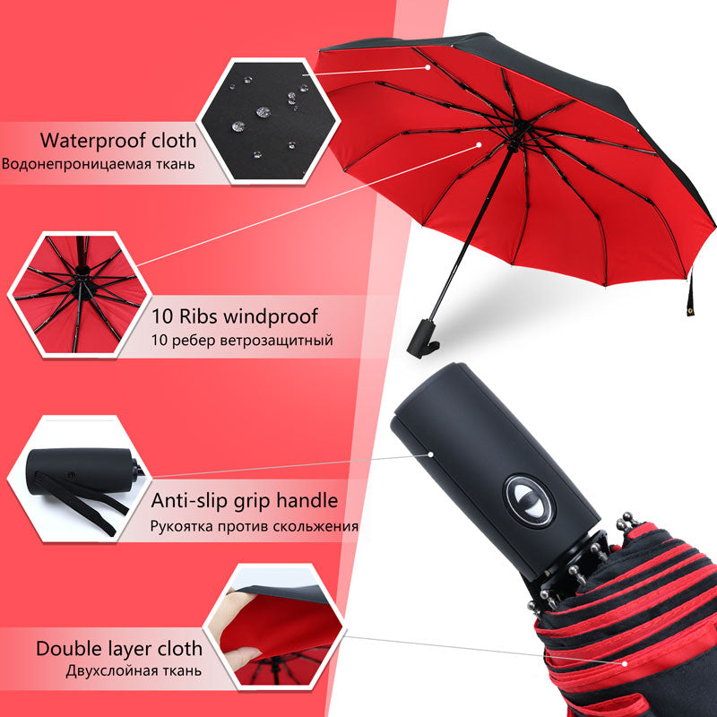Windproof Storm Umbrella — Auto Open Button, Single Hand Operation