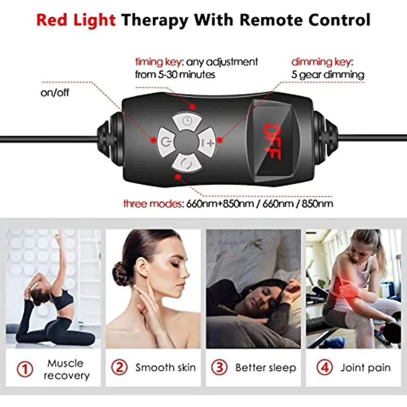 GlowWave Red Light Therapy Panel — Deep Healing, Pain and Stress Relief