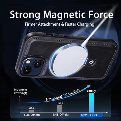 Niewidoczne etui na iPhone'a z magnetycznym uchwytem pierścieniowym