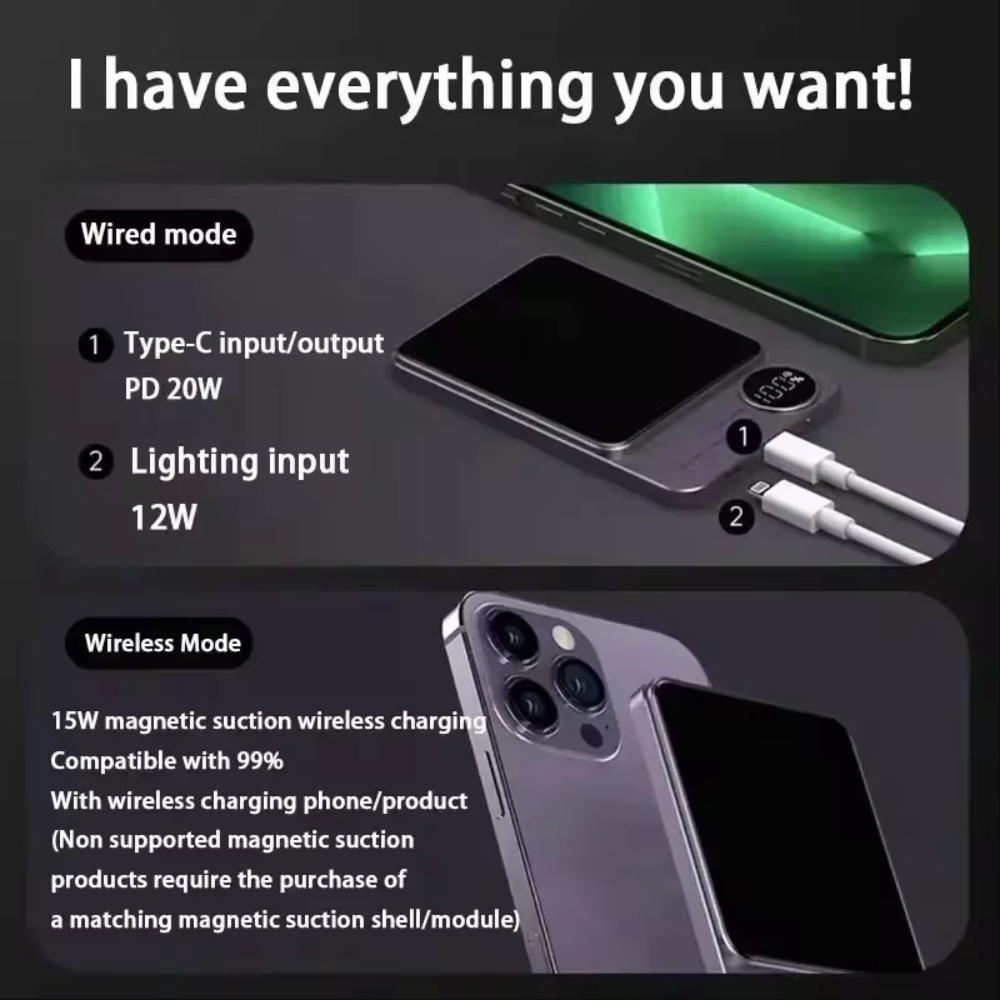 Magnetische draadloze draagbare powerbank van 10000 mAh, compatibel met iPhone