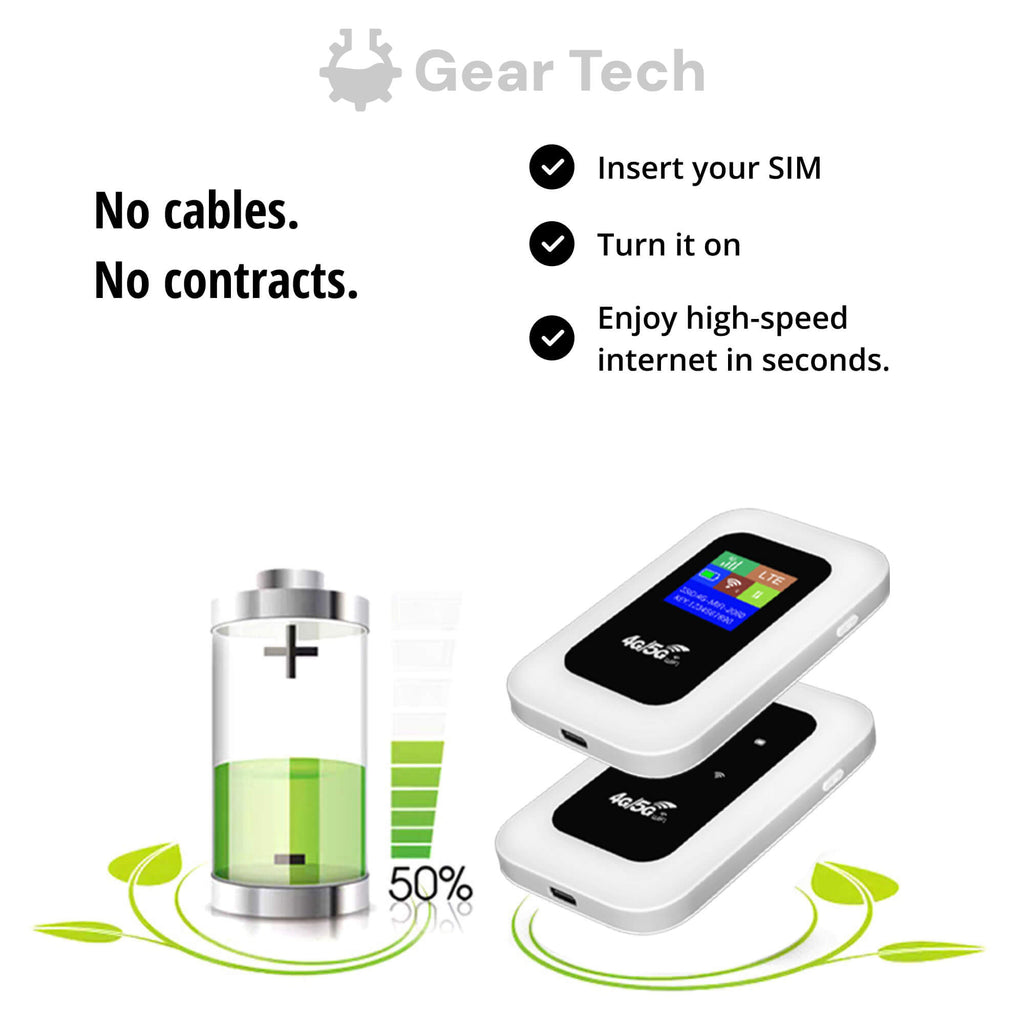 Portabel 5G-wi-fi-router — säkert höghastighetsnätverk, kompakt konstruktion