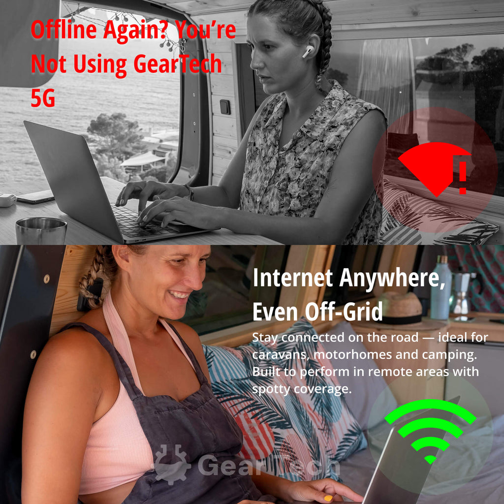 Portabel 5G-wi-fi-router — säkert höghastighetsnätverk, kompakt konstruktion