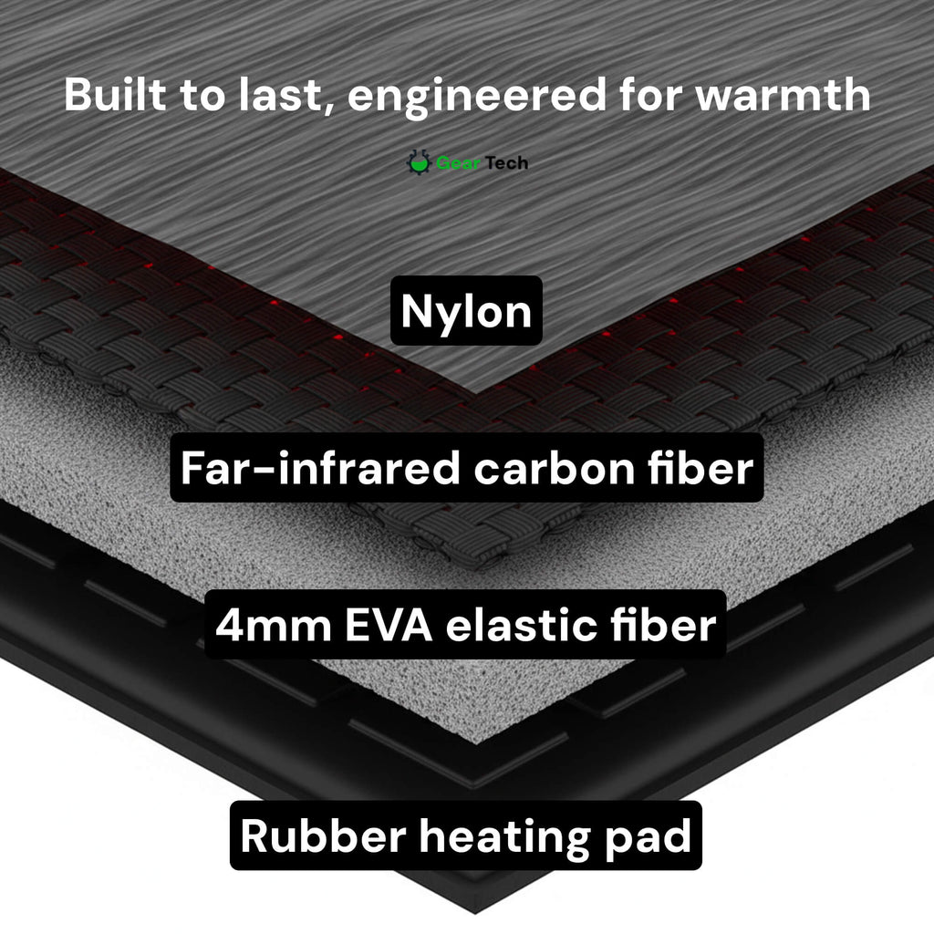Thermal Shoe Insoles UK – Heat Retaining Foot Pads